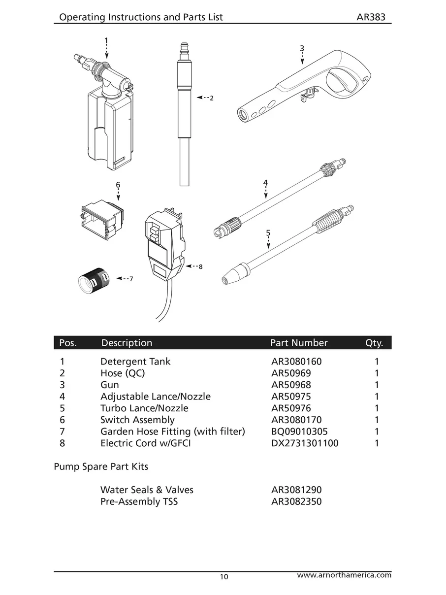 AR BLUE CLEAN, AR383, IPL.10